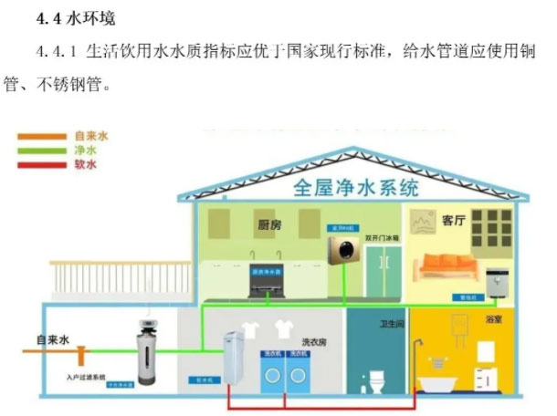 2022年不銹鋼管行業(yè)大有可為，要把握機(jī)會(huì)突圍！